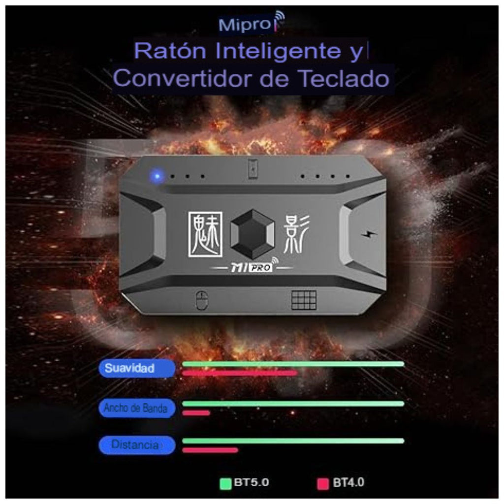 Combo Gaming Móvil GearUP K190